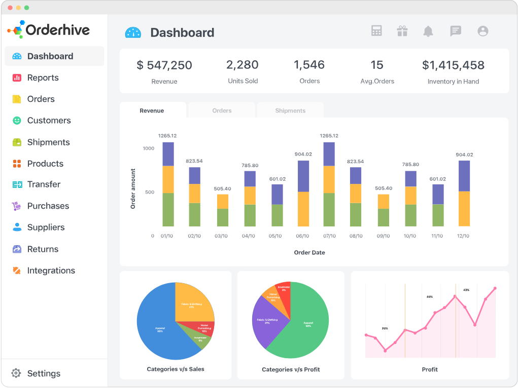 Orderhive Review Dashboard - Sellerspaceship Orderhive Dashboard