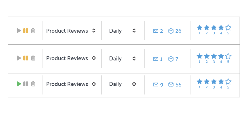 Sellics Review Feedback Notification - Seller Spaceship Sellics Review Notifications