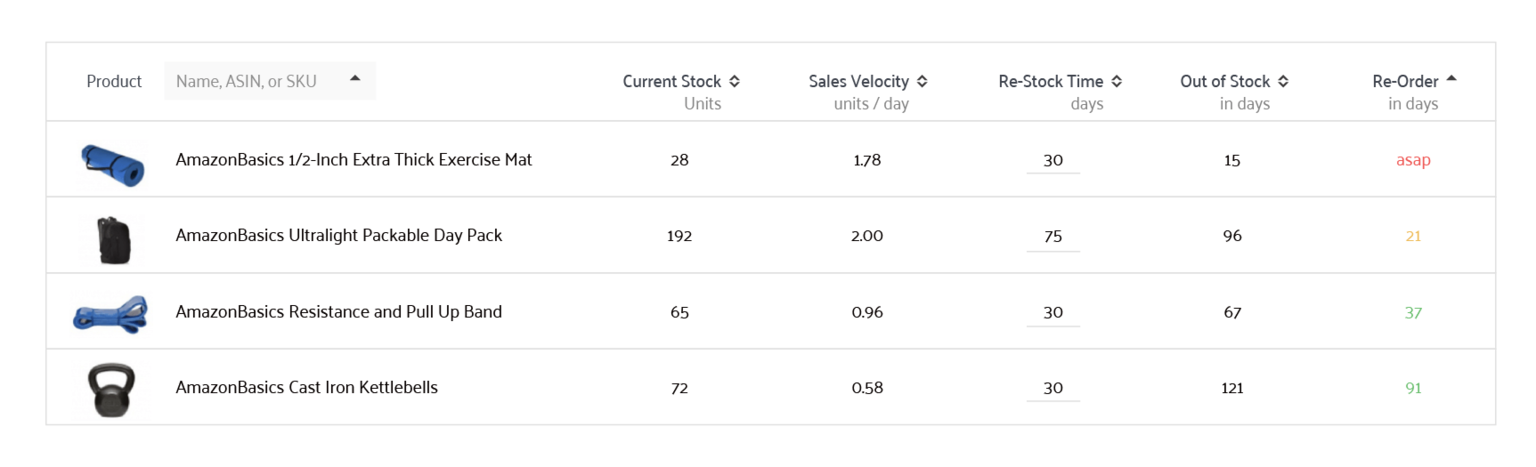 Sellics Review Inventory Management - Seller Spaceship Sellics Inventory Management