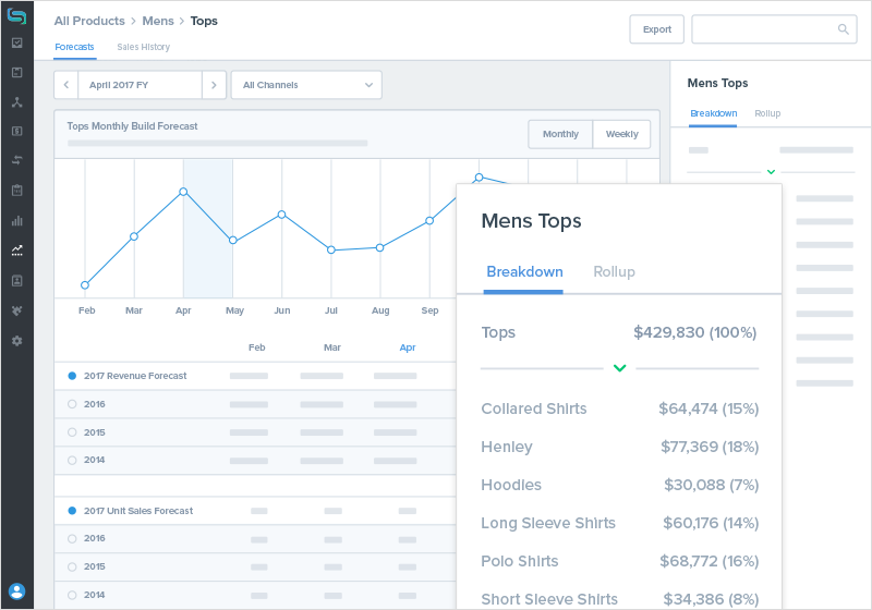 Stitch Labs Inventory Management- Seller Spaceship Stitch Labs Review: Best Amazon Inventory Management Software - Seller Spaceship