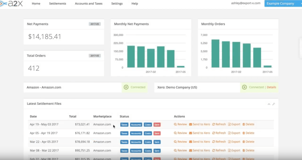 xero accounting software and cost of goods sold xero accounting software and cost of goods sold