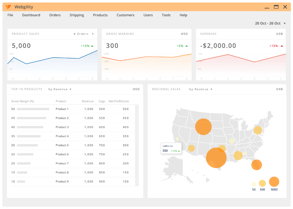 Webgility for Amazon Dashboard - Seller Spaceship Webgility for Amazon - Seller Spaceship