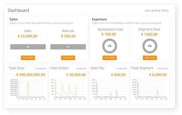 Webgility for Amazon Expenses - Seller Spaceship Webgility for Amazon - Seller Spaceship