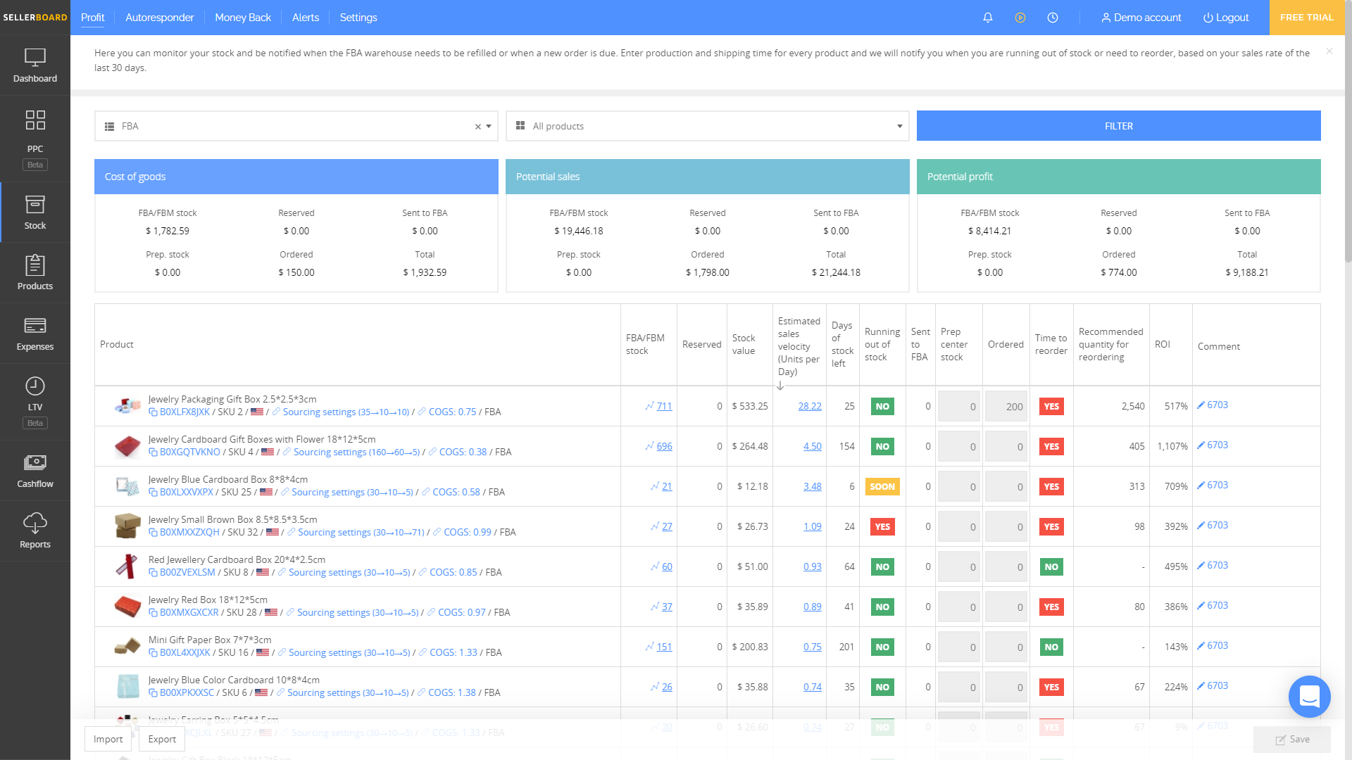 Sellerboard Inventory Management - Seller Spaceship Sellerboard: Best Accounting Software for Amazon Sellers- Seller Spaceship