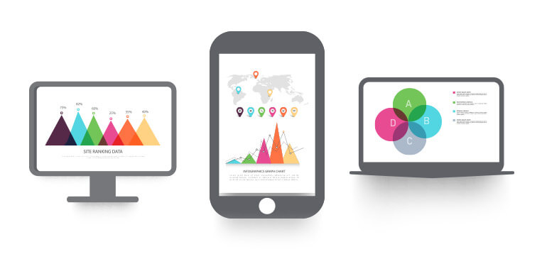 SlickPie - Compatibility with all Devices - Seller Spaceship SlickPie: Best Accounting Software - Seller Spaceship