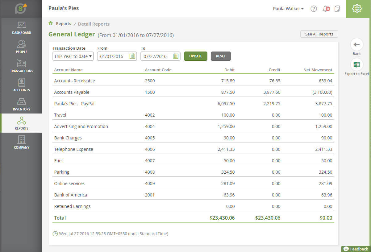 SlickPie - Financial Performance Report - Seller Spaceship SlickPie: Best Accounting Software - Seller Spaceship