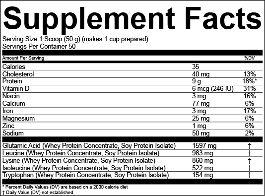 Supplement Facts - Amazon ASIN Restrictions: How To Handle Amazon’s New Policy on Food and Dietary Supplements - Seller Spaceship